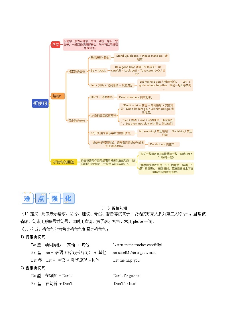 专题05 频度副词、祈使句（解析版）第2页