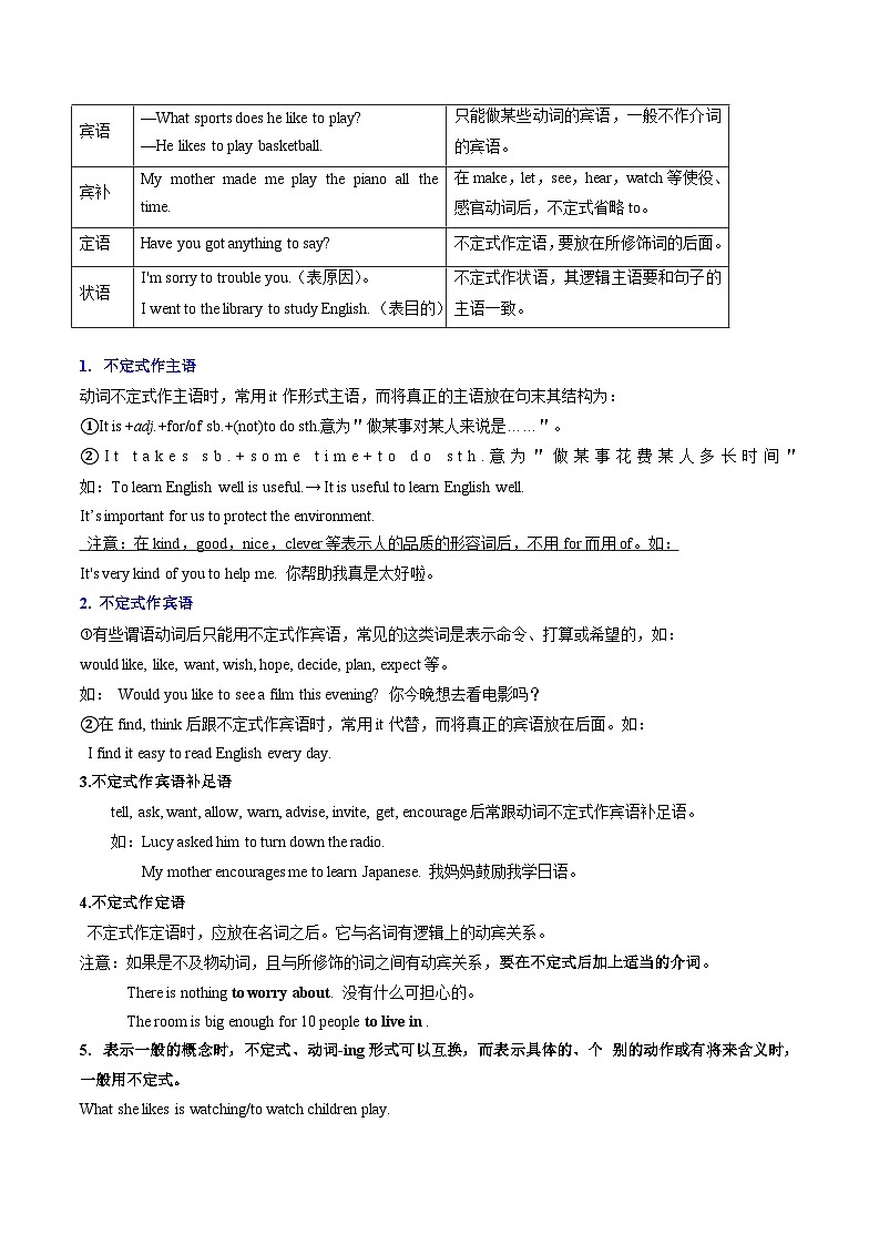 专题09 动词不定式（原卷版）第2页