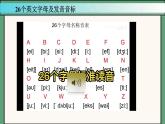 2024年新版人教版七年级上册英语Starter Unit 1 课时2 Section A（Pronunciation）同步课件+同步作业+素材