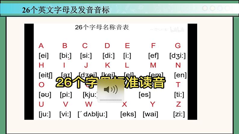 2024年新版人教版七年级上册英语Starter Unit 1 课时2 Section A（Pronunciation）同步课件+同步作业+素材05