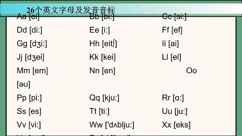 2024年新版人教版七年级上册英语Starter Unit 1 课时2 Section A（Pronunciation）同步课件+同步作业+素材06