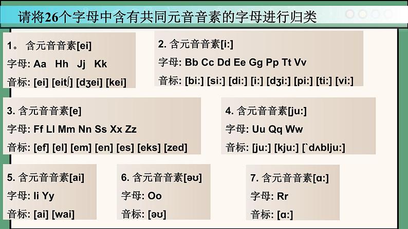 2024年新版人教版七年级上册英语Starter Unit 1 课时2 Section A（Pronunciation）同步课件+同步作业+素材08