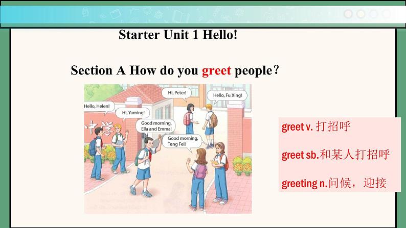 Starter Unit 1 课时1 Section A（1a-2d）（同步课件）第4页