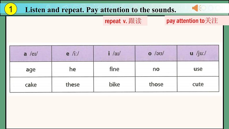 2024年新版人教版七年级上册英语Starter Unit 2 课时2 Section A（Pronunciation）同步课件+同步作业+素材05