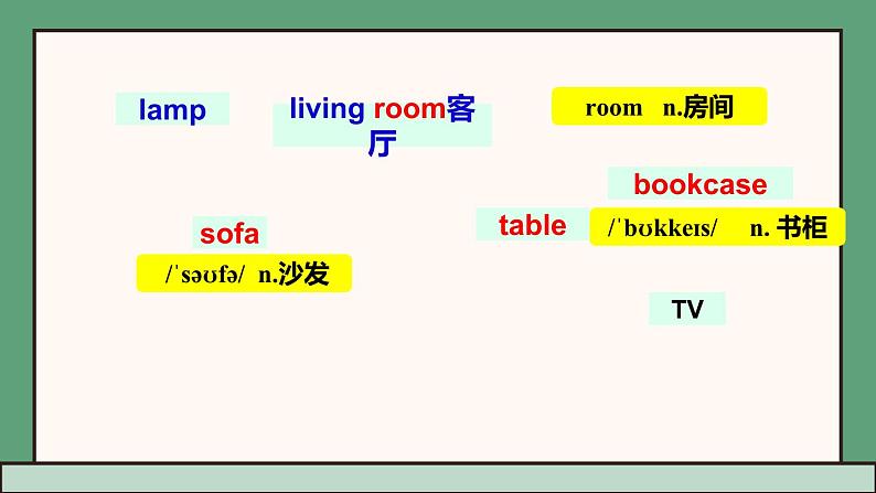 2024年新版人教版七年级上册英语Starter Unit 2 课时3 Section B（1a-2b）同步课件+同步作业+素材07