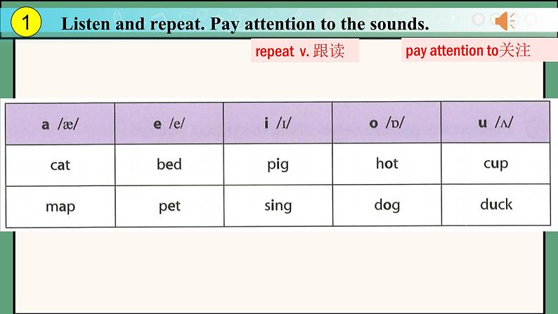 2024年新版人教版七年级上册英语Starter Unit 3 课时2 Section A（Pronunciation）同步课件+同步作业+素材06