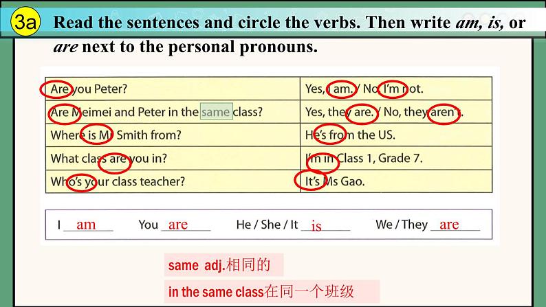 2024年新版人教版七年级上册英语Unit 1 课时3 Section A（Grammar Focus） 同步课件+同步作业+素材06