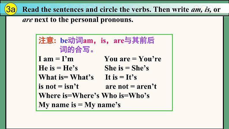 2024年新版人教版七年级上册英语Unit 1 课时3 Section A（Grammar Focus） 同步课件+同步作业+素材07