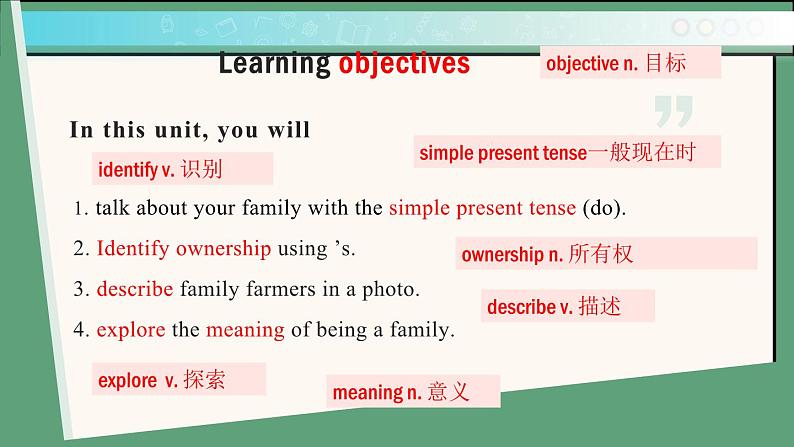 2024年新版人教版七年级上册英语Unit 2 课时1 Section A（1a-Pronunciation）同步课件+同步作业+素材07