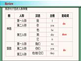 2024年新版人教版七年级上册英语Unit 2 课时3 Section A（Grammar Focus） 同步课件+同步作业+素材