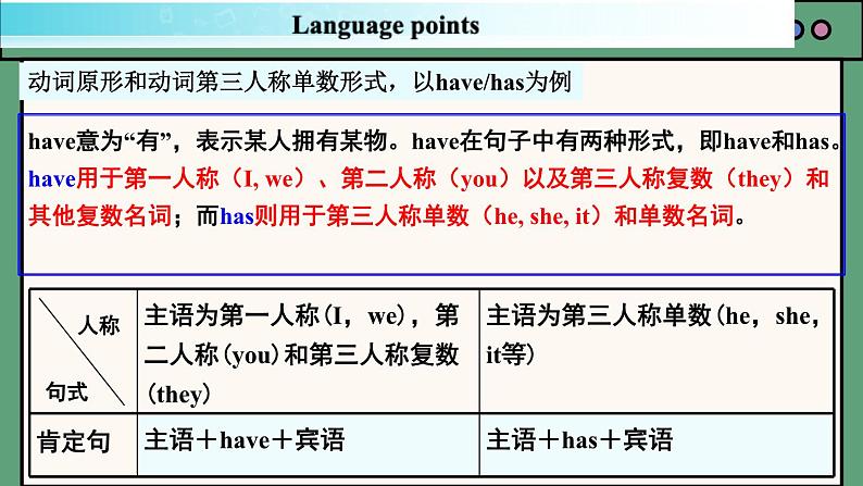 2024年新版人教版七年级上册英语Unit 2 课时3 Section A（Grammar Focus） 同步课件+同步作业+素材08