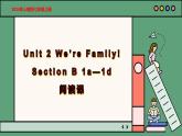 2024年新版人教版七年级上册英语Unit 2 课时4 Section B（1a-1d） 同步课件+同步作业+素材