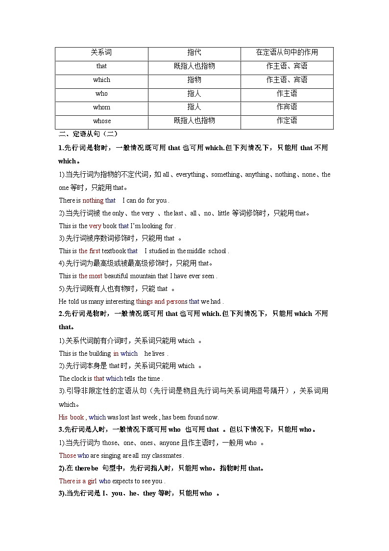 第09讲 定语从句-（人教版）新九年级英语暑假讲义（教师版+学生版）02