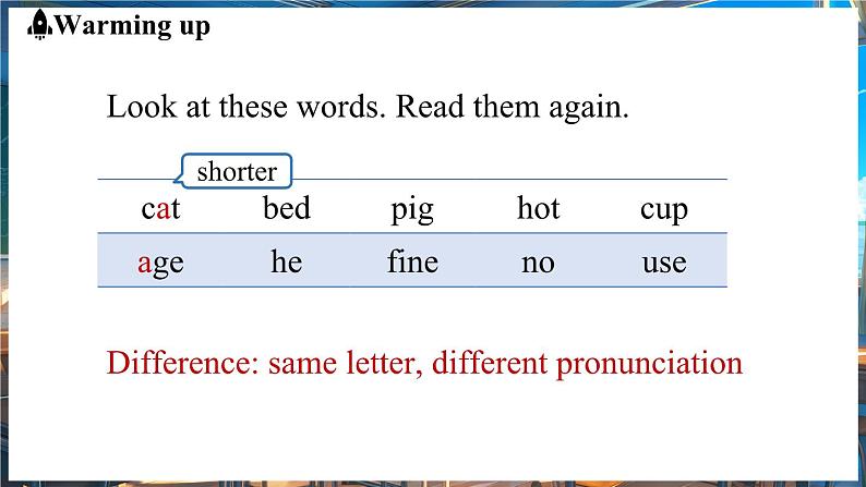 Starter Unit 3 Welcome ！Section A Pronunciation 课件-2024-2025学年人教版（2024）英语七年级上册07