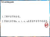 Starter Unit 2 Keep Tidy! Section A Pronunciation 課件-2024-2025學(xué)年人教版（2024）英語七年級上冊