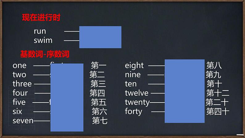 仁爱版初中英语七年级下册 复习课件（5-8单元）第2页