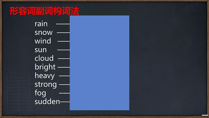 仁爱版初中英语七年级下册 复习课件（5-8单元）第4页