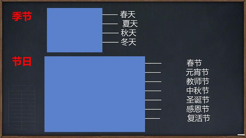 仁爱版初中英语七年级下册 复习课件（5-8单元）第8页