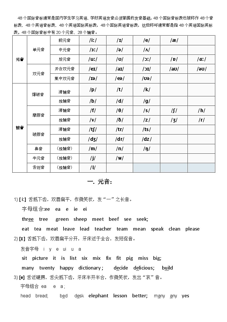 +48个国际音标表及发音练习+2024-2025学年牛津译林版七年级英语上册第1页