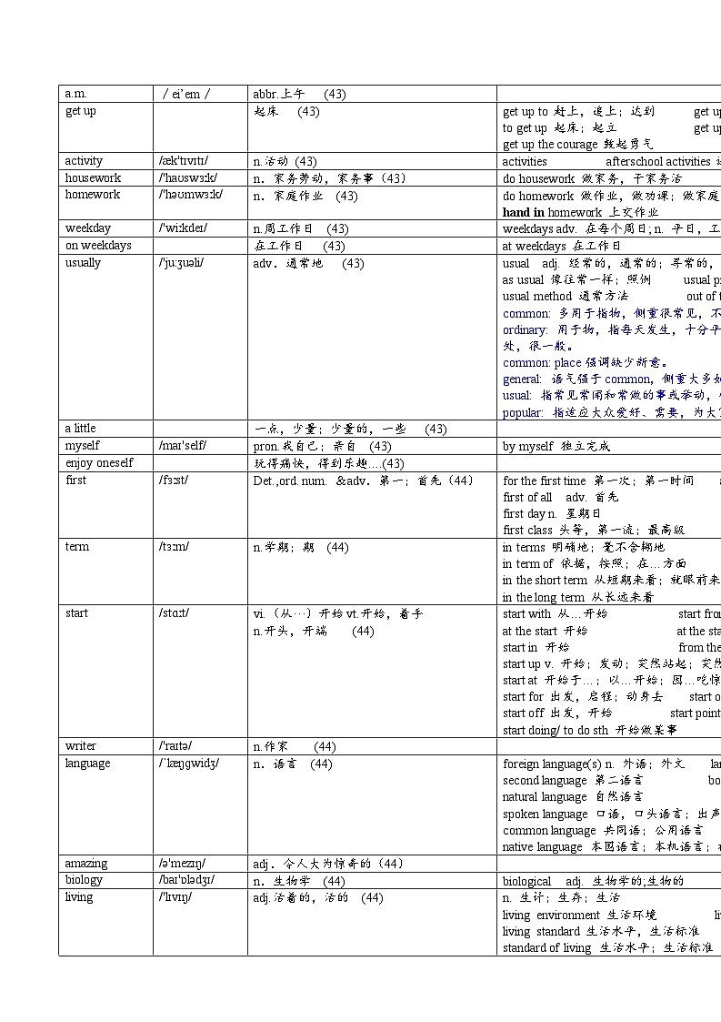 Unit 4 新版 词汇表讲解讲义 2024-2025学年牛津译林版七年级英语上册01