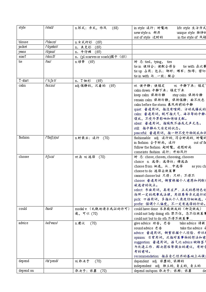 Unit 6 词汇表讲解讲义 2023-2024学年牛津译林版英语七年级上册01