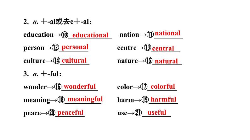 2024湖北中考英语二轮复习 微专题 名词填空（课件）第6页