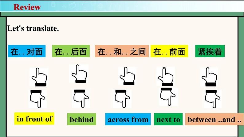 2024年新版人教版七年级上册英语Unit 3 课时2 Section A（2a-2f） 同步课件+同步作业+素材04