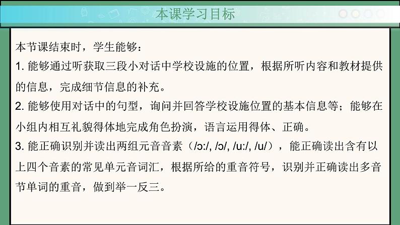 2024年新版人教版七年级上册英语Unit 3 课时1 Section A（1a-Pronunciation） 同步课件+同步作业+素材02