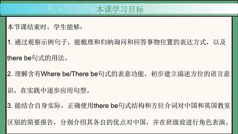 2024年新版人教版七年级上册英语Unit 3 课时3 Section A（Grammar Focus） 同步课件+同步作业+素材02