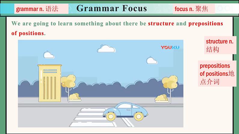 2024年新版人教版七年级上册英语Unit 3 课时3 Section A（Grammar Focus） 同步课件+同步作业+素材06