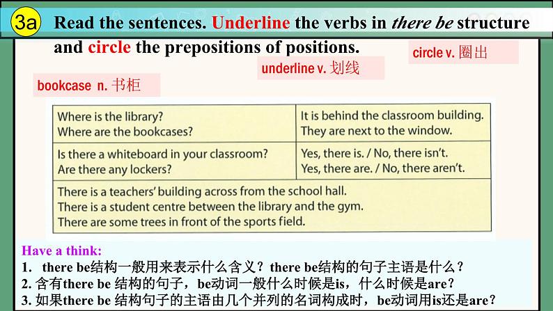 2024年新版人教版七年级上册英语Unit 3 课时3 Section A（Grammar Focus） 同步课件+同步作业+素材07