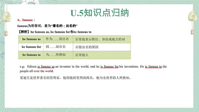 人教版八年级上册U.5-U.6单元知识点课件第7页