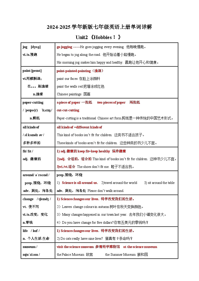 2024-2025学年新版译林版七年级英语上册Unit2《Hobbies！》单词详解讲义01