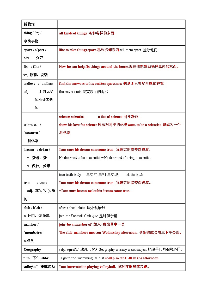 2024-2025学年新版译林版七年级英语上册Unit2《Hobbies！》单词详解讲义02