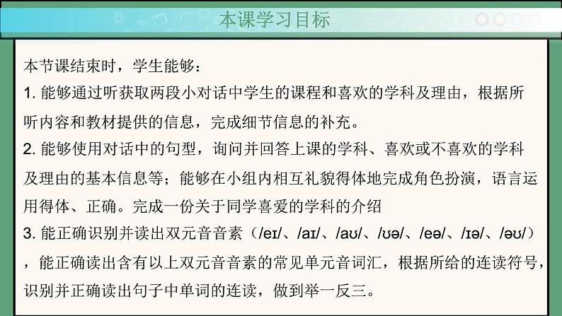 Unit 4 课时1 Section A（1a-Pronunciation）（同步课件）第2页