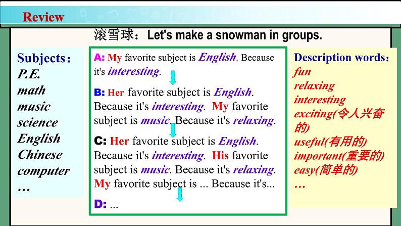 2024年新版人教版七年级上册英语Unit 4 课时3 Section A（Grammar Focus） 同步课件+同步作业+素材07