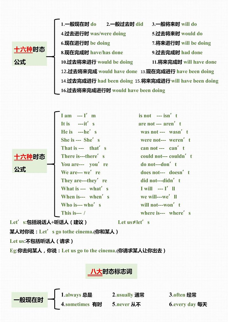 小升初、初升高、中考零基础英语语法体系学案02