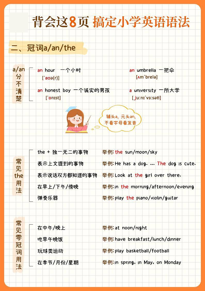 小升初衔接：8页搞定小学语法（学案）第2页