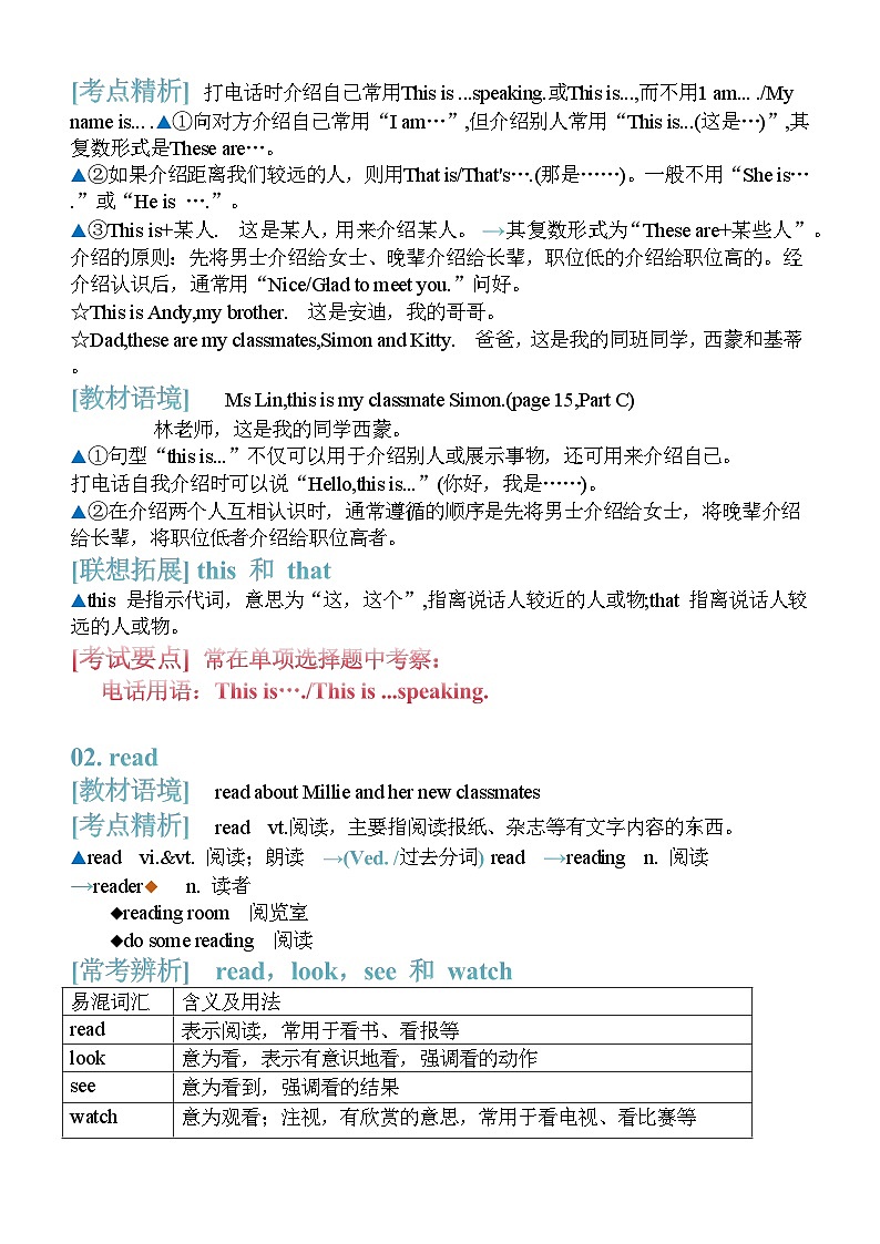 新七上Unit 1  This is me !-welcome  知识点讲义02