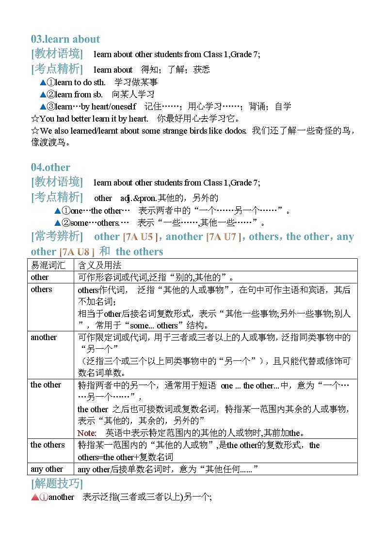 新七上Unit 1  This is me !-welcome  知识点讲义03