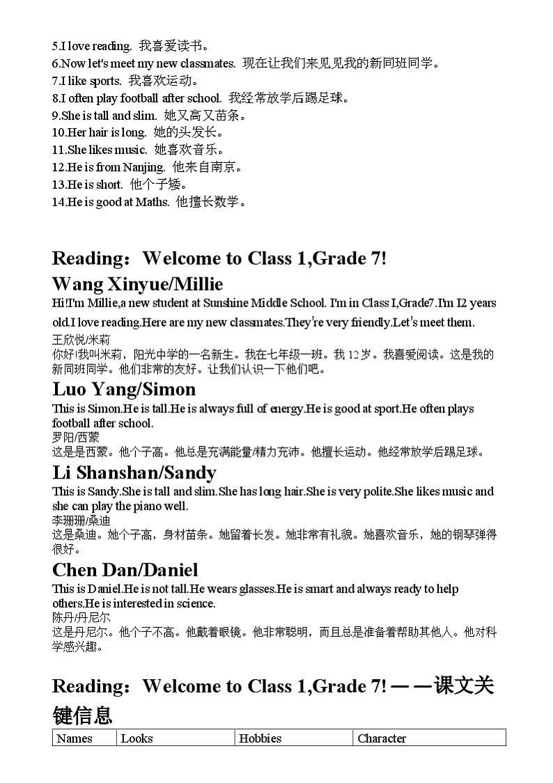 新七上Unit 1 This is me!reading 知识点讲义第2页