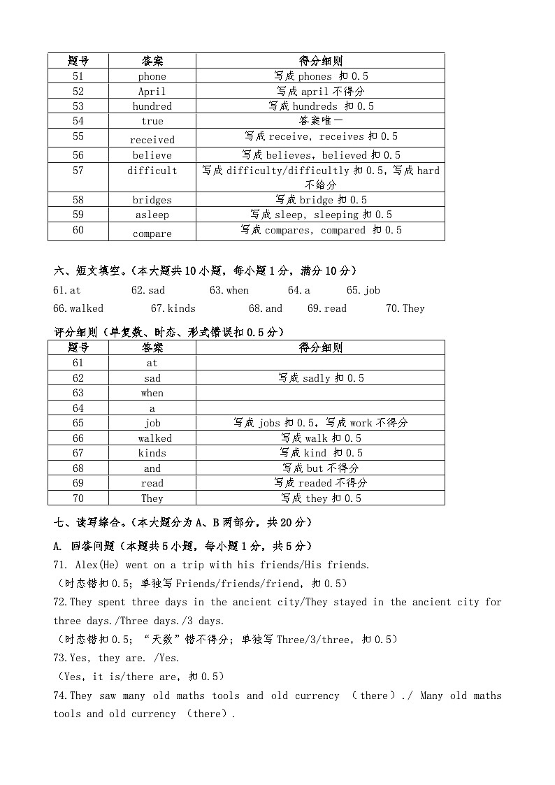 2023-2024学年度第二学期义务教育质量监测七年级英语参考答案第2页
