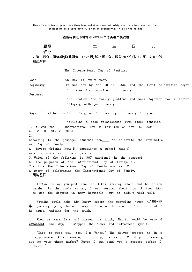 [英语][二模]湖南省娄底市涟源市2024年中考英语二模试卷第1页