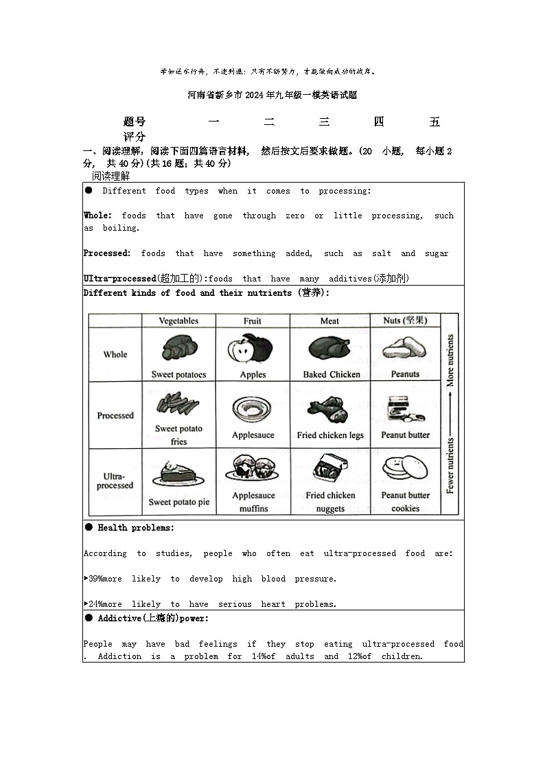 [英语][一模]河南省新乡市2024年九年级一模英语试题01