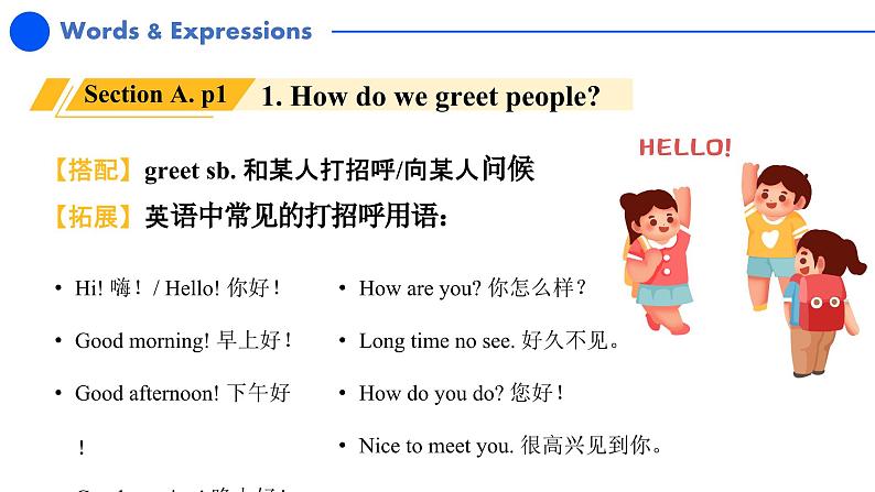 2024秋人教版七年级(上) - Starter Unit 1 同步复习课件04