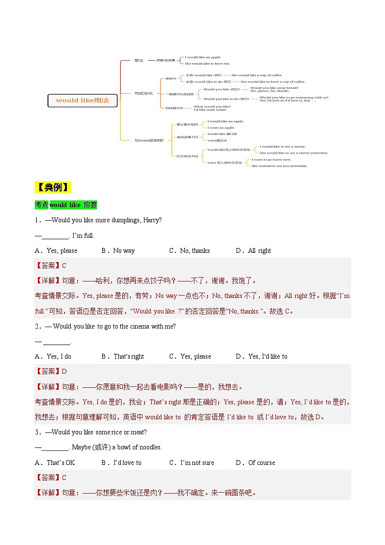第05讲 时间表达法和would like-【暑假自学课】新八年级英语暑假精品课讲义（人教版）03