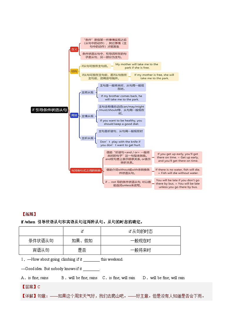 第10讲  if引导条件状语从句-【暑假自学课】新八年级英语暑假精品课讲义（人教版）02