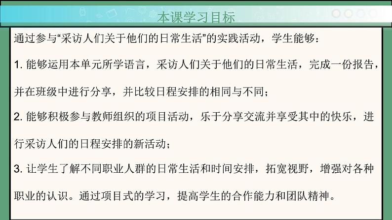 2024年新版人教版七年级上册英语Unit 6 课时6 Project 同步课件+素材02