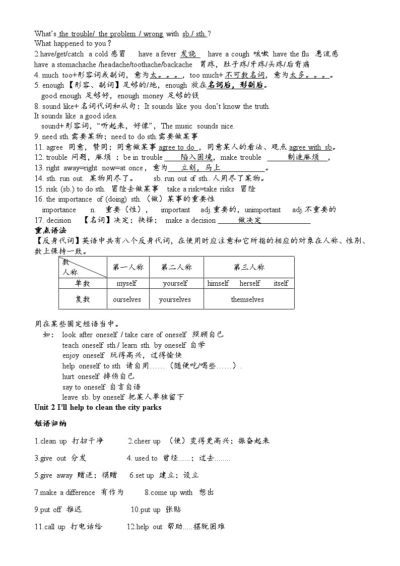 人教版八年级下册Unit1-5短语 素材02