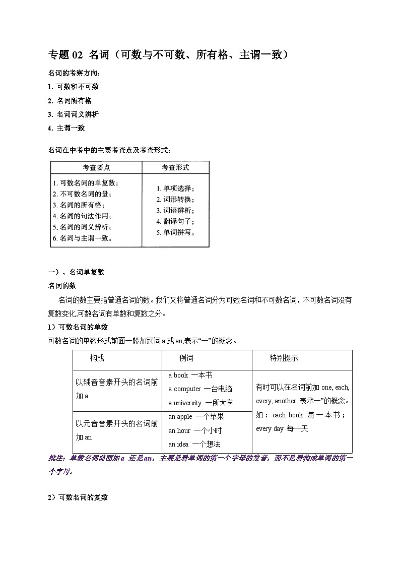 专题02 名词（可数与不可数、所有格、主谓一致）-初中英语重要语法精讲精练（江苏专用）第1页